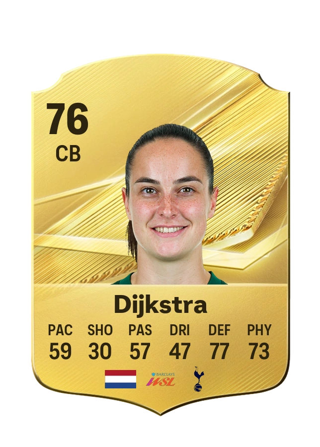Caitlin Dijkstra، بطاقة Common، بتقييم 76