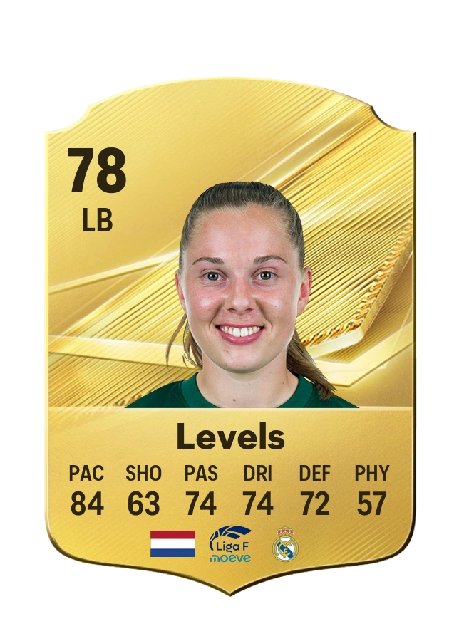 Janou Levels، بطاقة Common، بتقييم 78