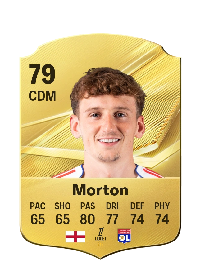 Tyler Morton, Common card, rated 79