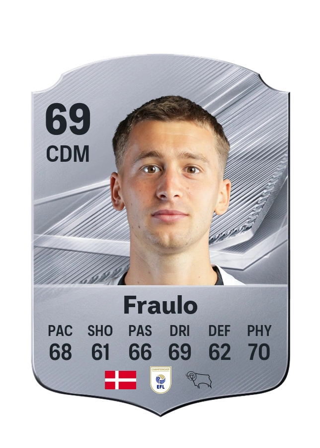 Oscar Luigi Fraulo, karta Common, ocena 69