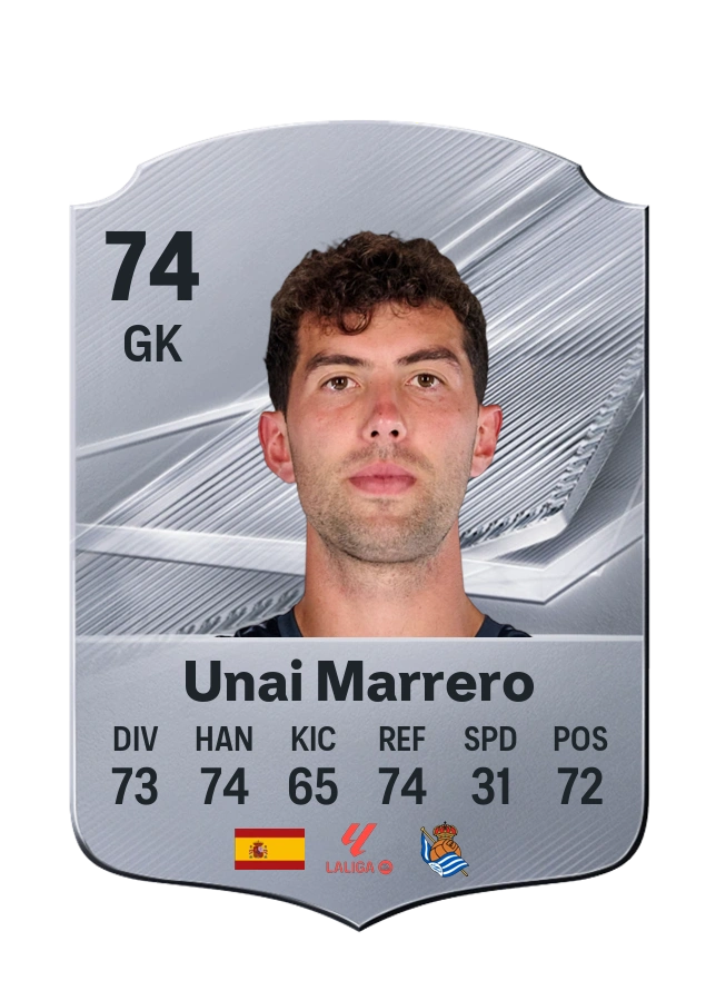 Unai Marrero, Common kartı, reyting 74