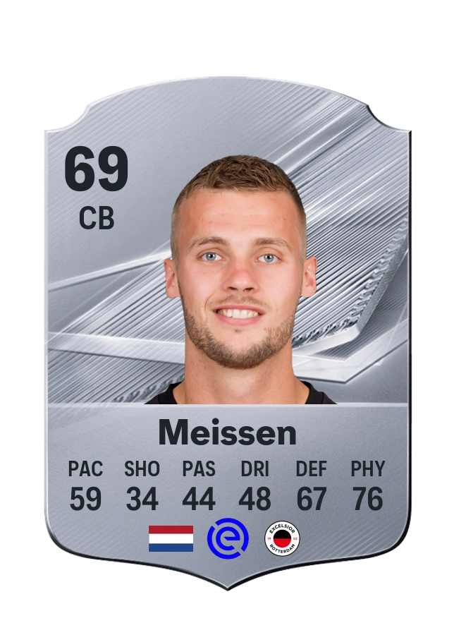 Rick Meissen, Common card, rated 69