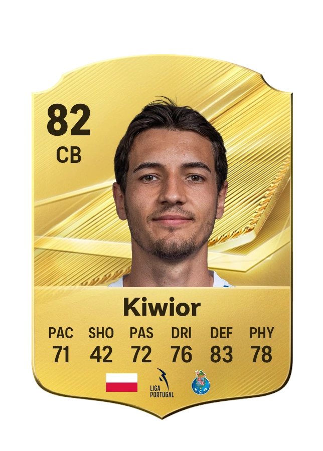 Jakub Kiwior, Common card, rated 82