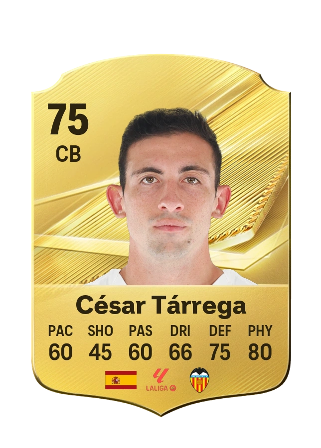 Common-Karte von César Tárrega, Wertung 75