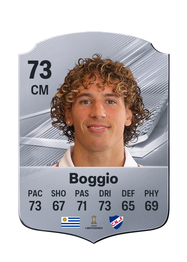 Carte Common de Luciano Boggio, note 73