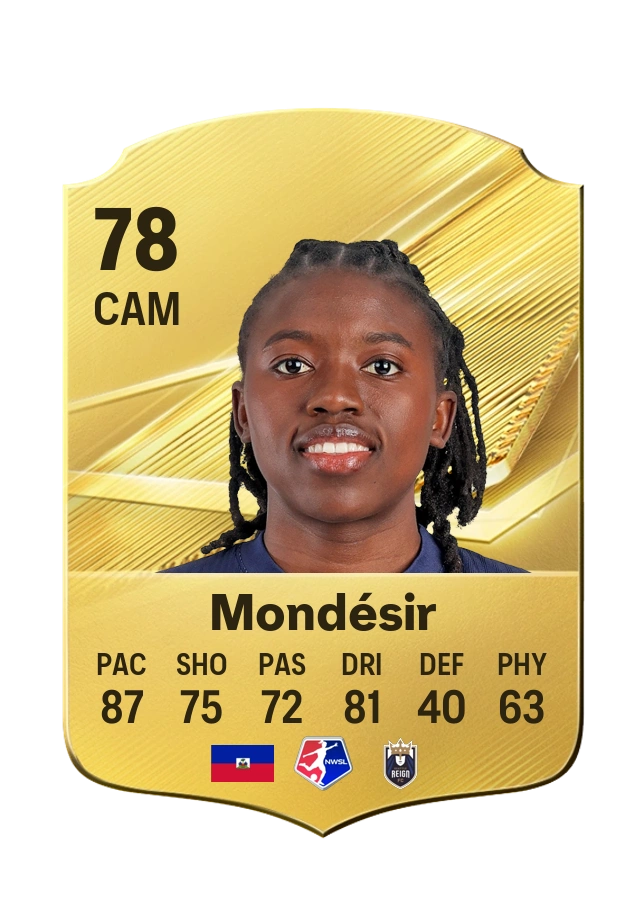 Nérilia Mondésir, Common card, rated 78