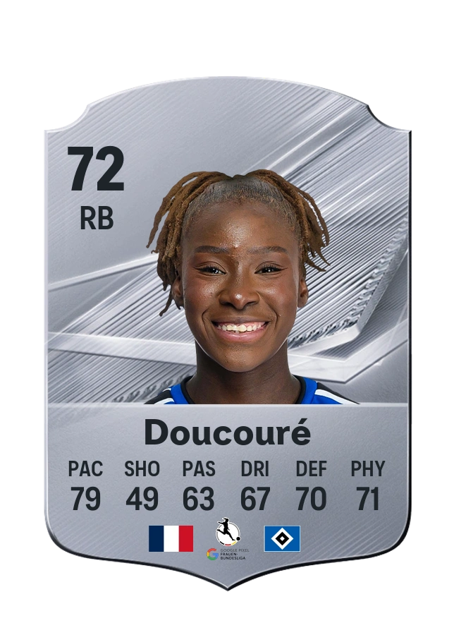 Magou Doucouré, Common card, rated 72