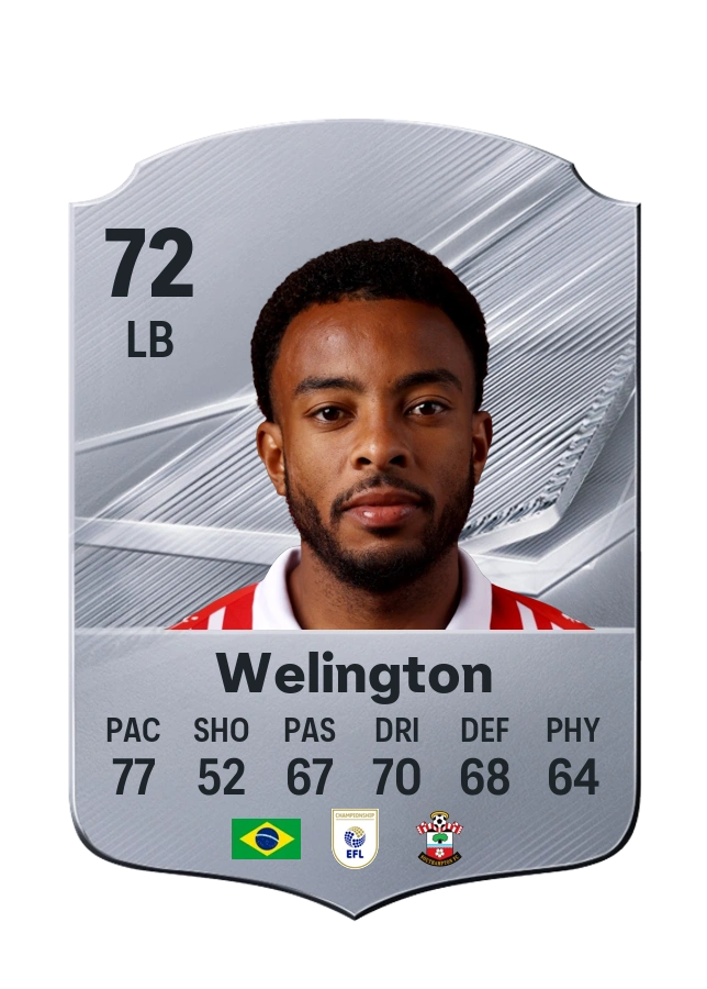 Welington, Common card, rated 72