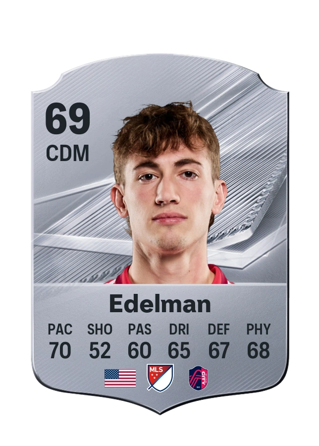Daniel Edelman, Common card, rated 69