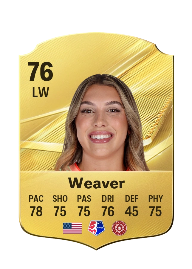 Morgan Weaver، بطاقة Common، بتقييم 76