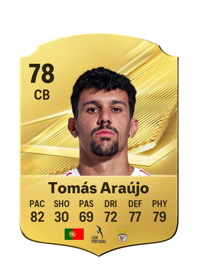 Tomás Araújo, Common card, rated 78