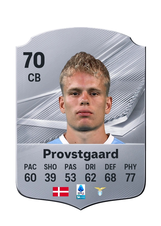 Oliver Provstgaard, Common card, rated 70