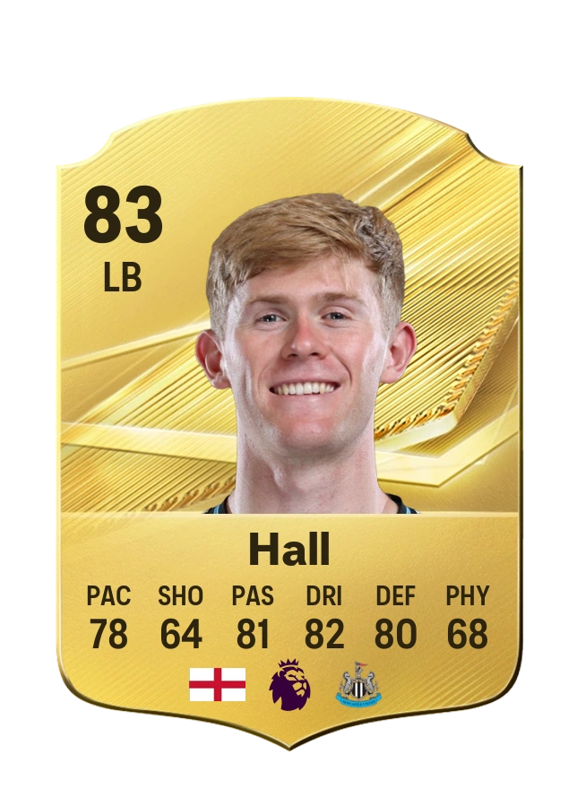 Lewis Hall, Common card, rated 83