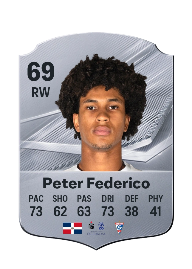 Peter Federico, karta Common, ocena 69