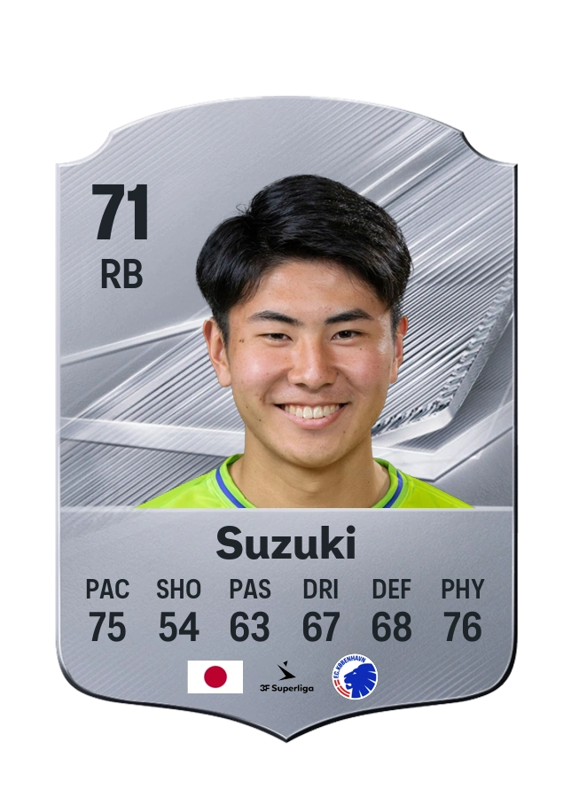 Junnosuke Suzuki, Common card, rated 71