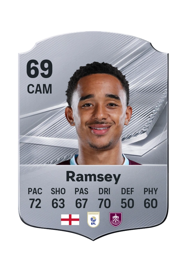 Aaron Ramsey, Common card, rated 69
