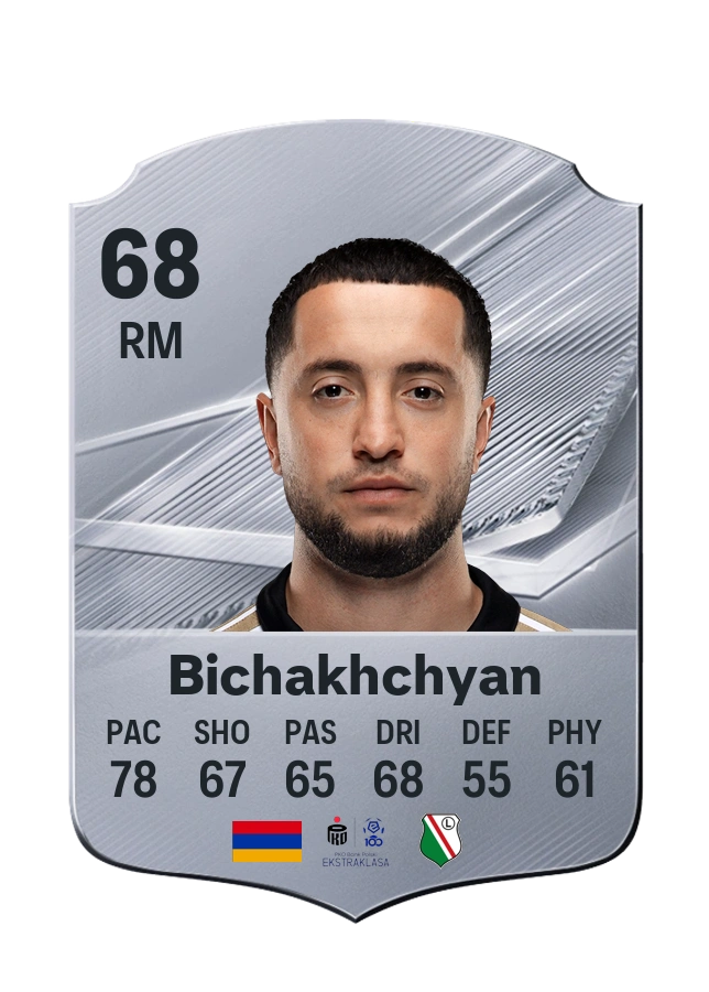 Vahan Bichakhchyan, Common card, rated 68