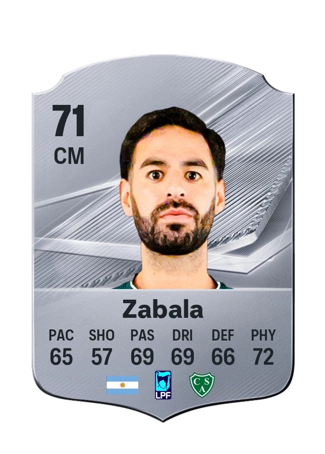 Cristian Zabala, Common-kaart, rating 71
