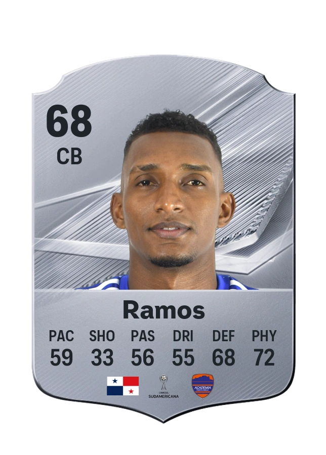 Jiovany Ramos, Common card, rated 68
