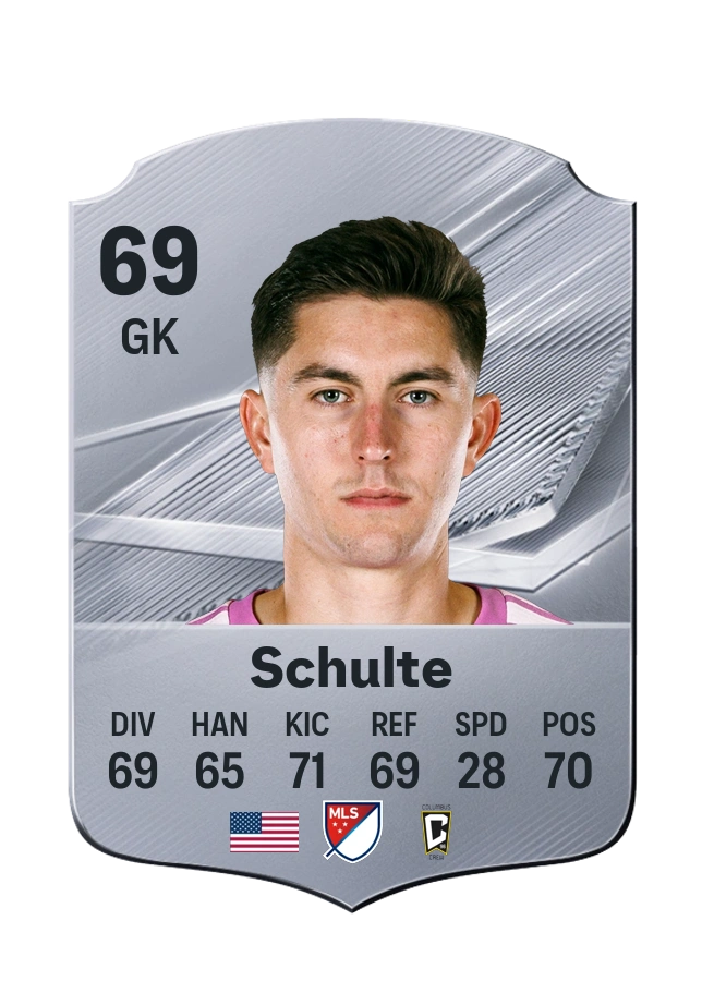 Patrick Schulte, Common card, rated 69
