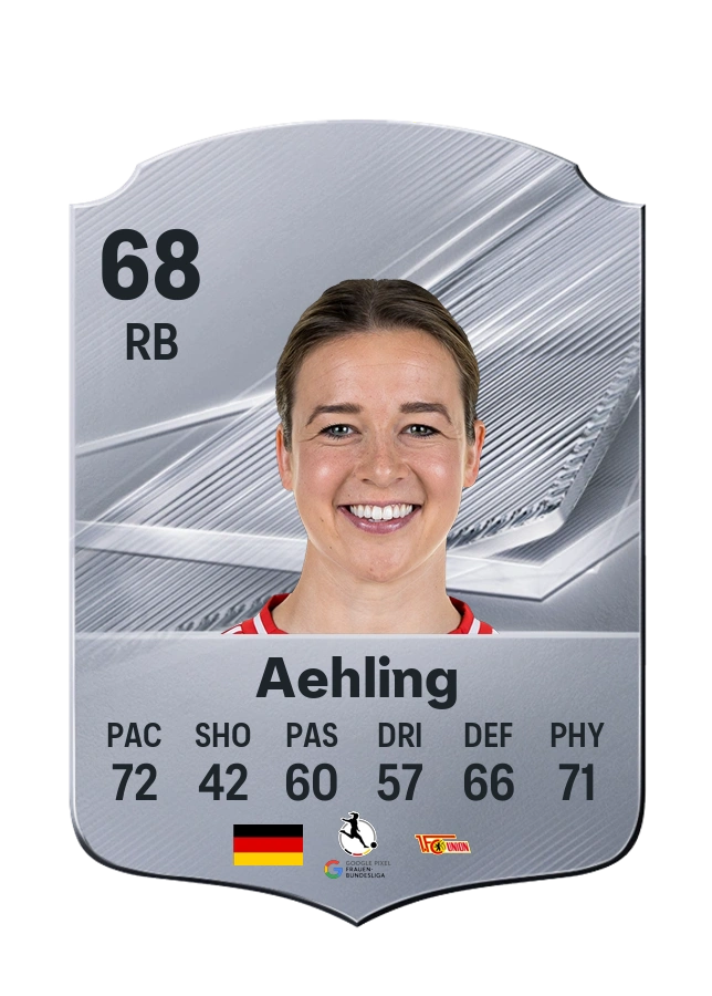 Anna Aehling, karta Common, ocena 68