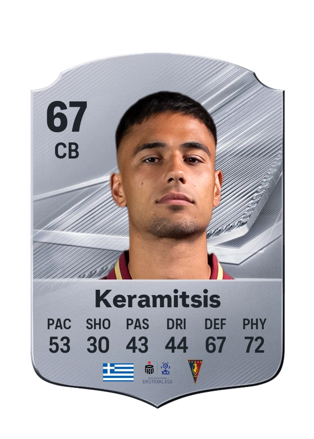 Dimitrios Keramitsis, Common card, rated 67