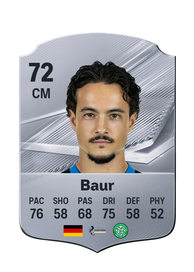 Mika Baur, Common card, rated 72