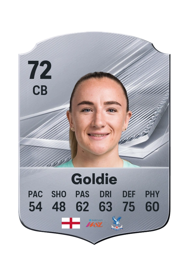 Teyah Goldie, karta Common, ocena 72