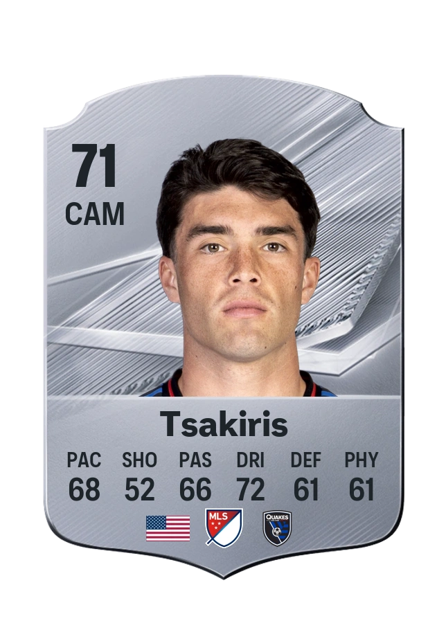 Niko Tsakiris, Common card, rated 71