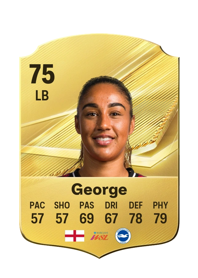 Gabrielle George, karta Common, ocena 75