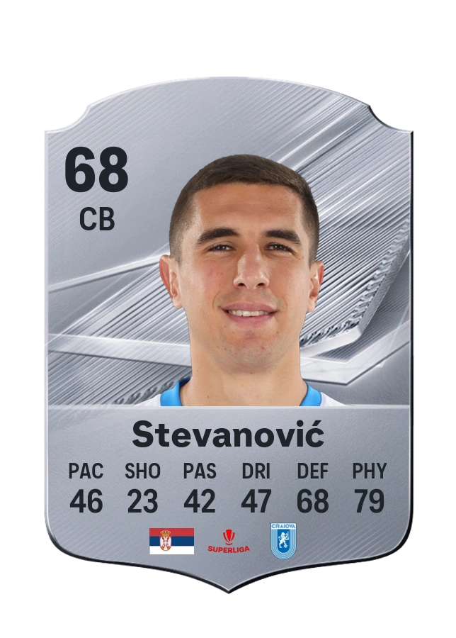 Nikola Stevanović, Common card, rated 68