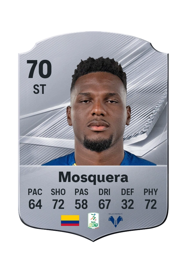 Daniel Mosquera, Common card, rated 70