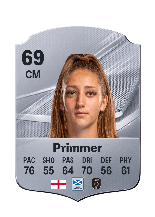 Tia Primmer, Common card, rated 69