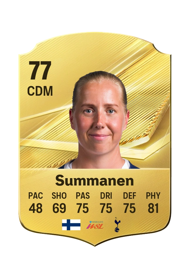 Eveliina Summanen, Common card, rated 77