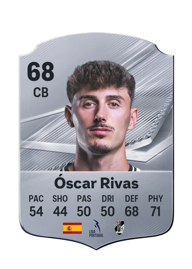 Óscar Rivas, Common kartı, reyting 68