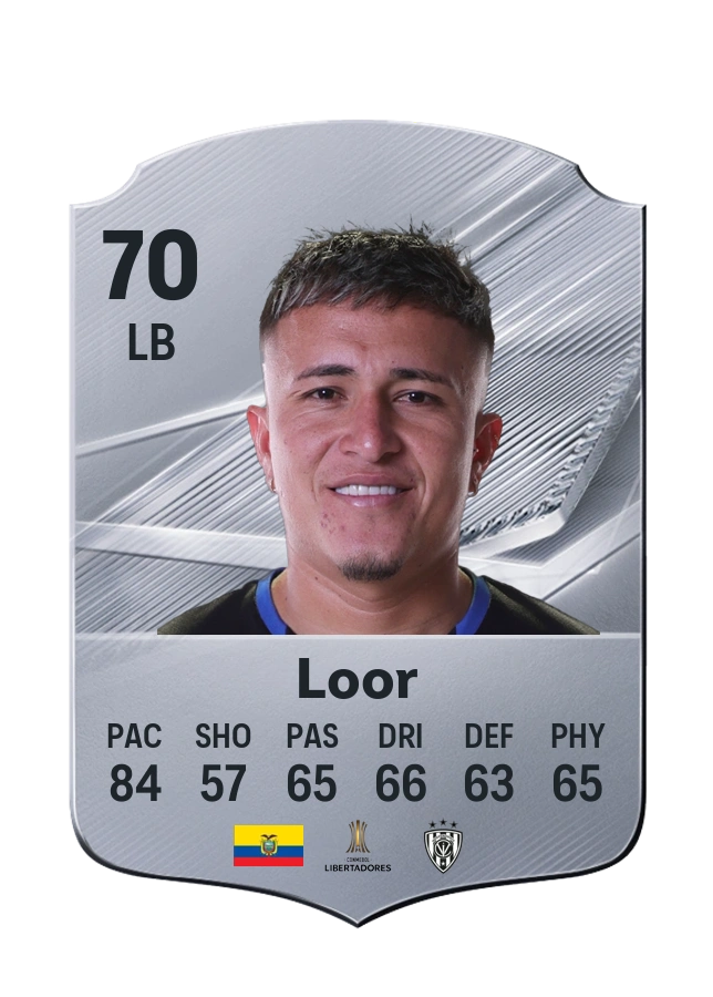Layan Loor, Common card, rated 70