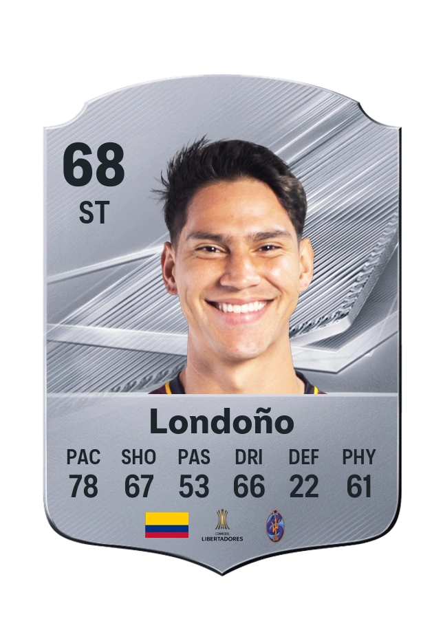 Flabián Londoño, Common kartı, reyting 68