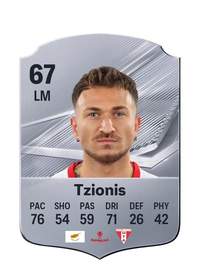 Marinos Tzionis, Common card, rated 67