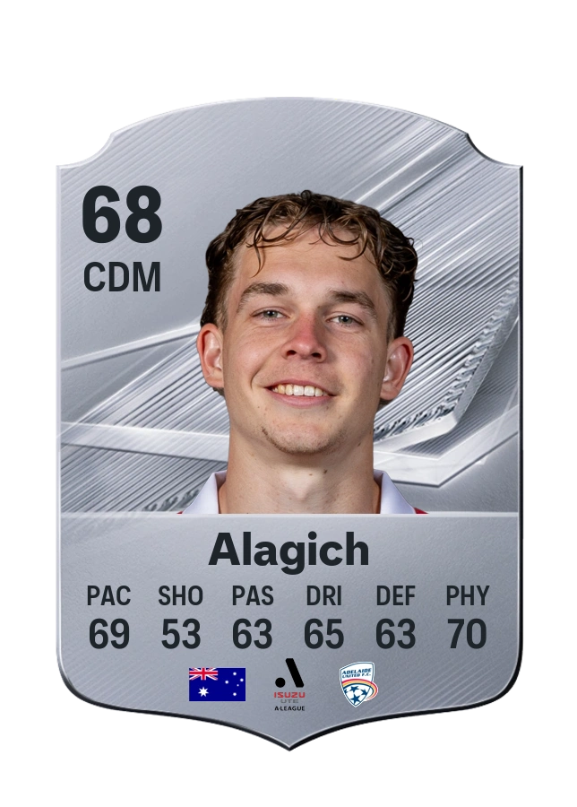 Carta Common de Ethan Alagich, overall 68