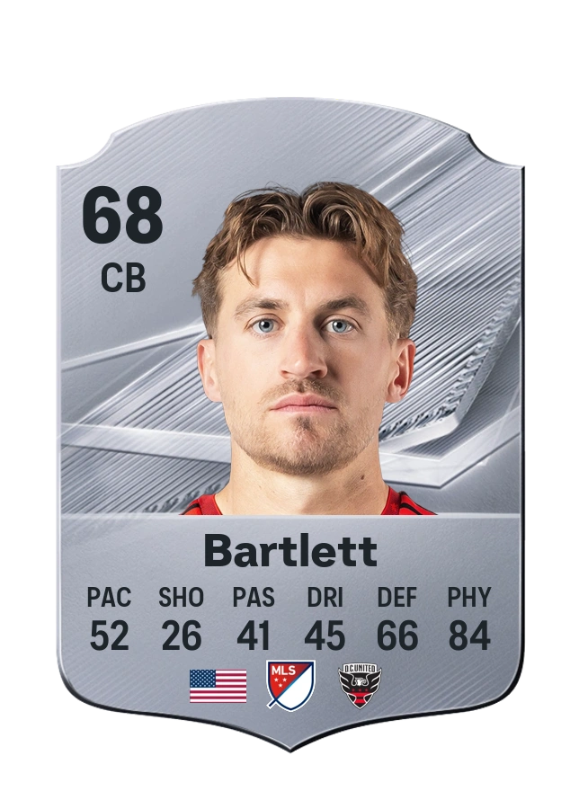 Lucas Bartlett, Common kartı, reyting 68