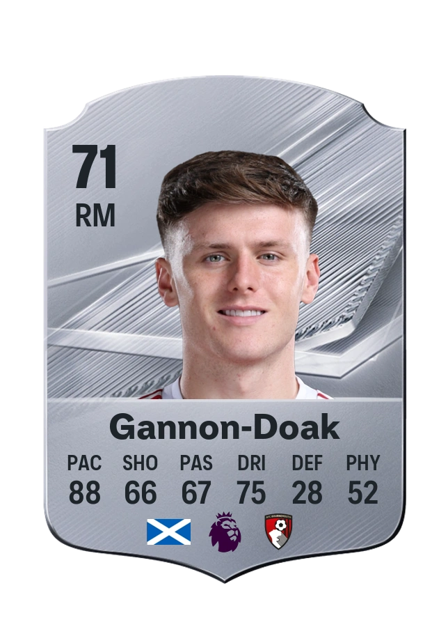 Ben Gannon-Doak, Common kartı, reyting 71