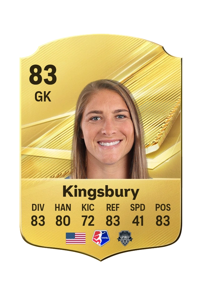 Carta Common de Aubrey Kingsbury, overall 83