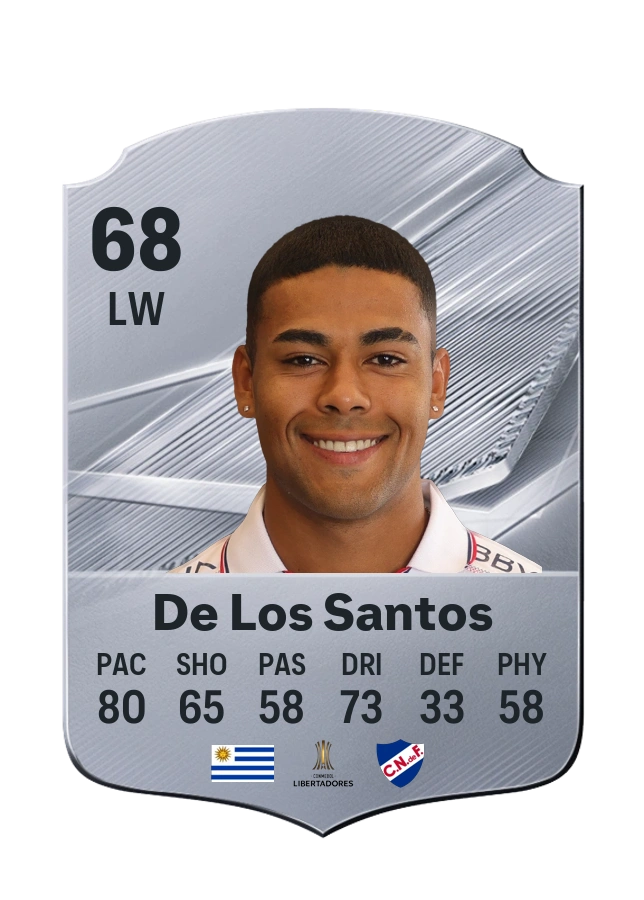 Juan Cruz De Los Santos، بطاقة Common، بتقييم 68