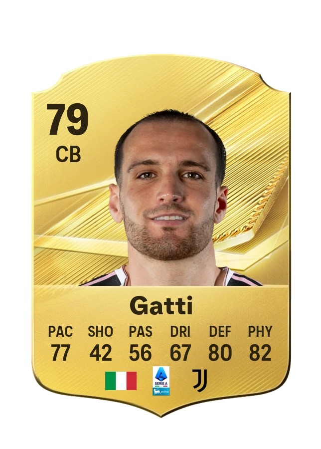 Federico Gatti, Common kartı, reyting 79