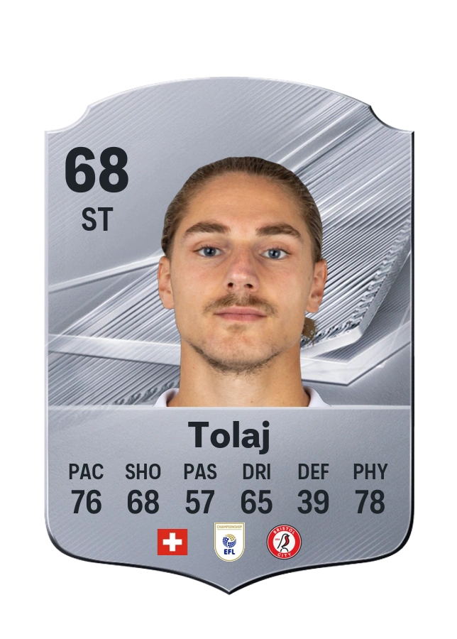 Lorent Tolaj, Common card, rated 68
