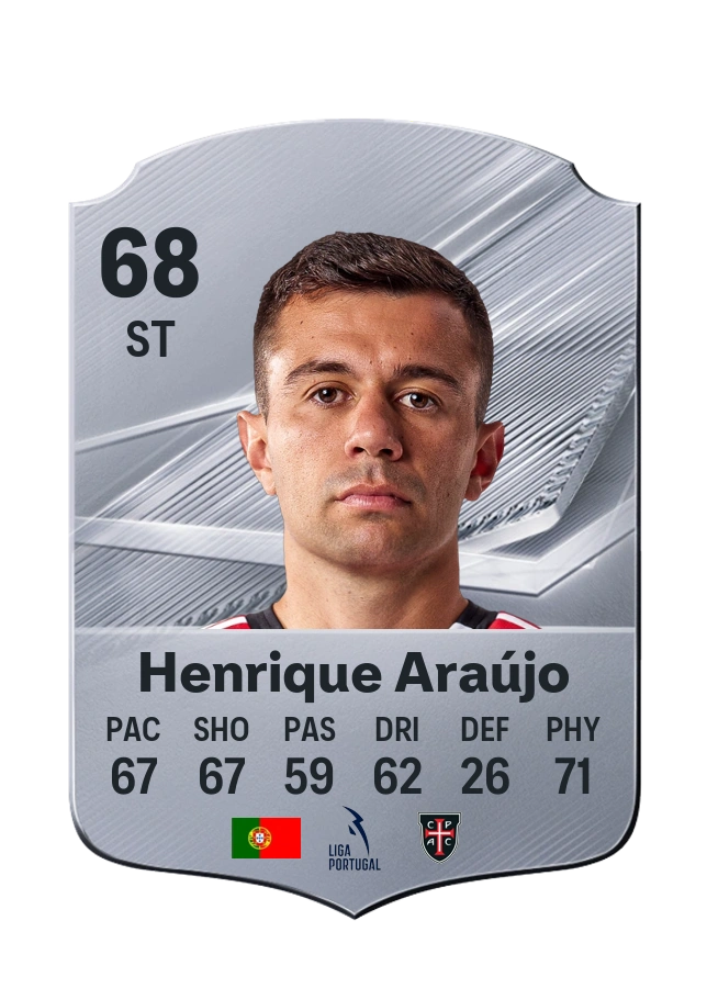 Henrique Araújo, Common kartı, reyting 68