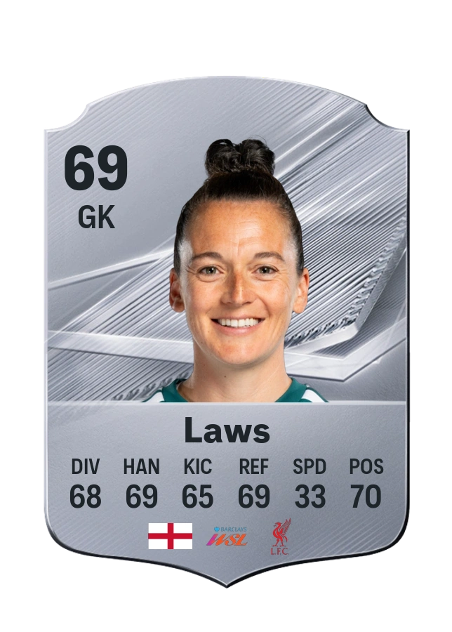 Common-Karte von Rachael Laws, Wertung 69
