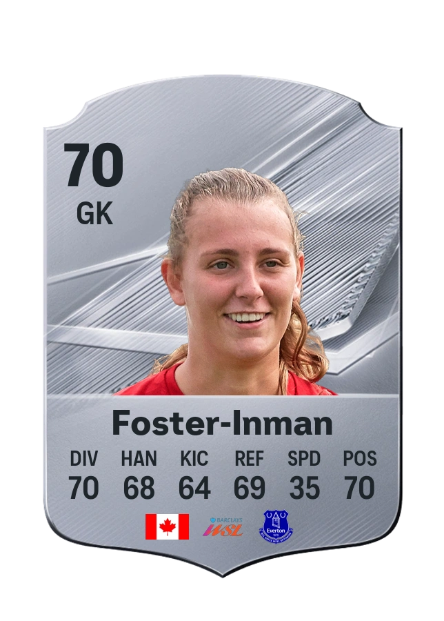 Carta Common de Rylee Foster-Inman, valoración 70