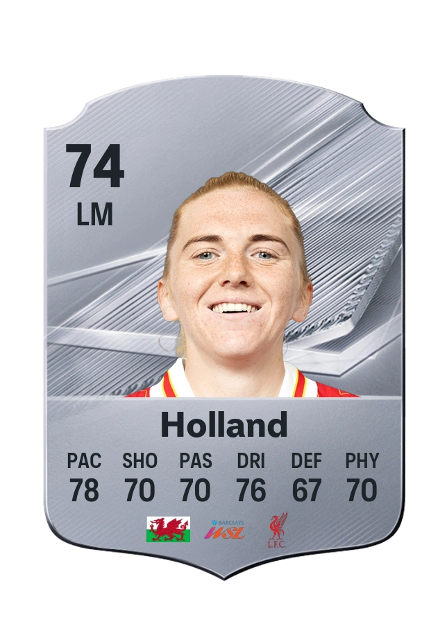 Carta Common de Ceri Holland, overall 74