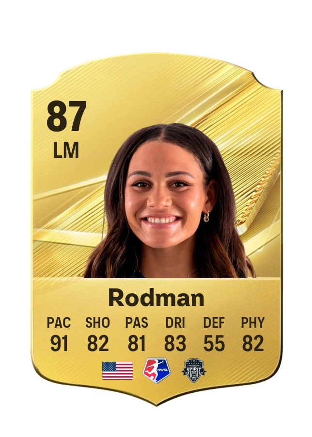 Trinity Rodman, Common card, rated 87